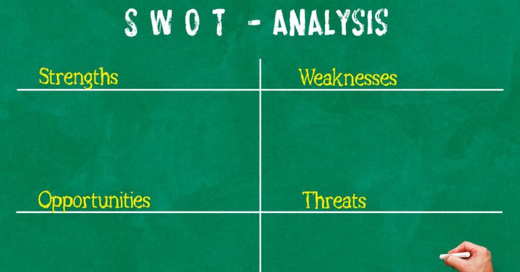 Co Je To SWOT Analýza? Jak Ji Provést Krok Za Krokem + Příklad
