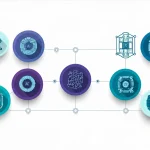 Srovnání sedmi AI agent frameworků — rozhodovací matice OpenClaw alternativ